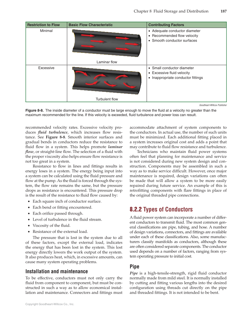 Fluid Power: Hydraulics and Pneumatics, 3rd Edition page 187