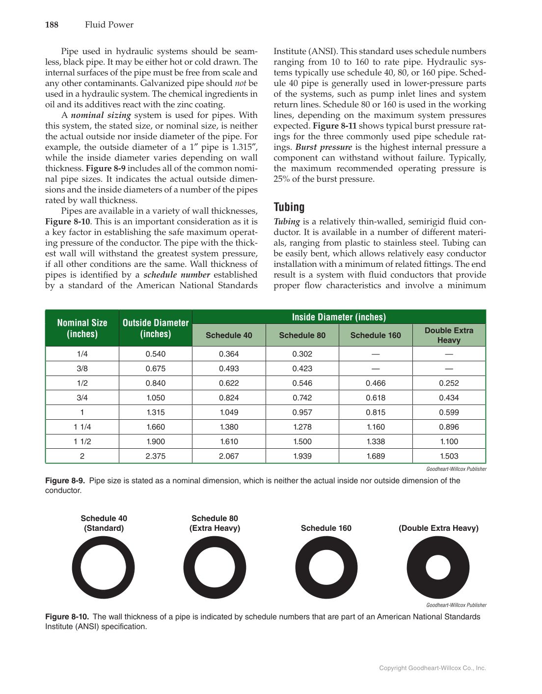 Fluid Power: Hydraulics and Pneumatics, 3rd Edition page 188