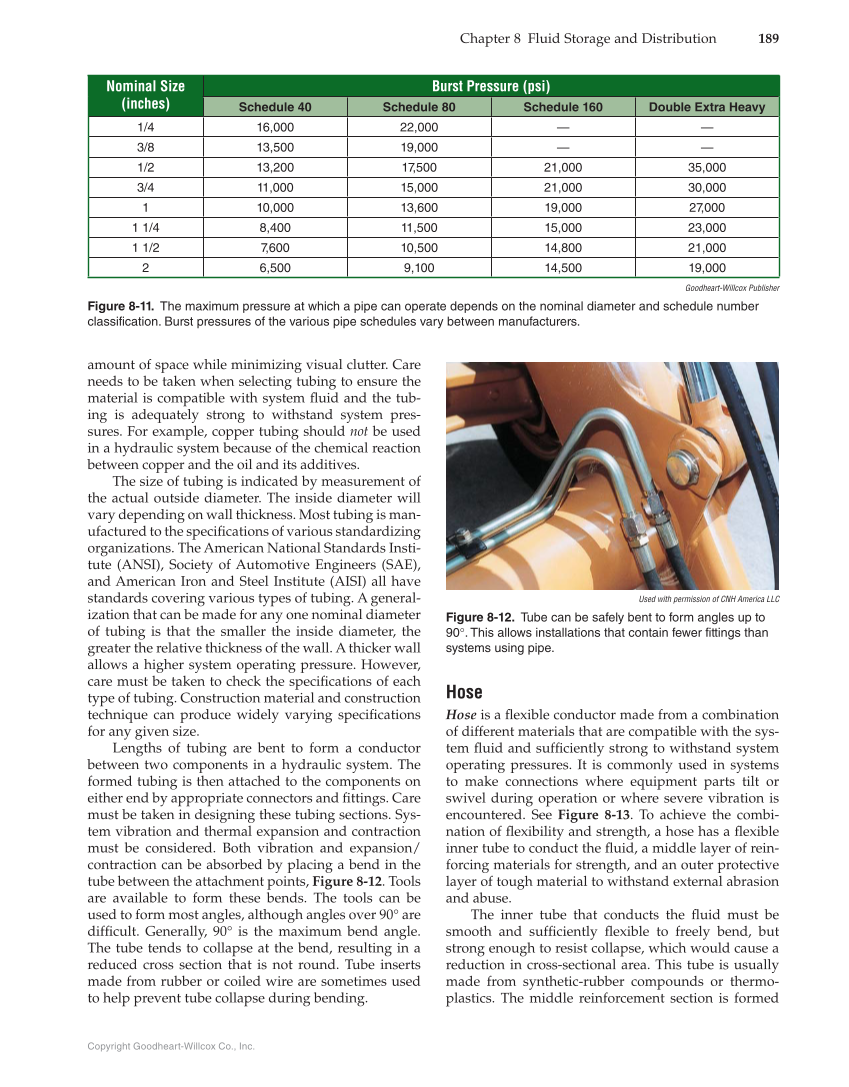 Fluid Power: Hydraulics and Pneumatics, 3rd Edition page 189