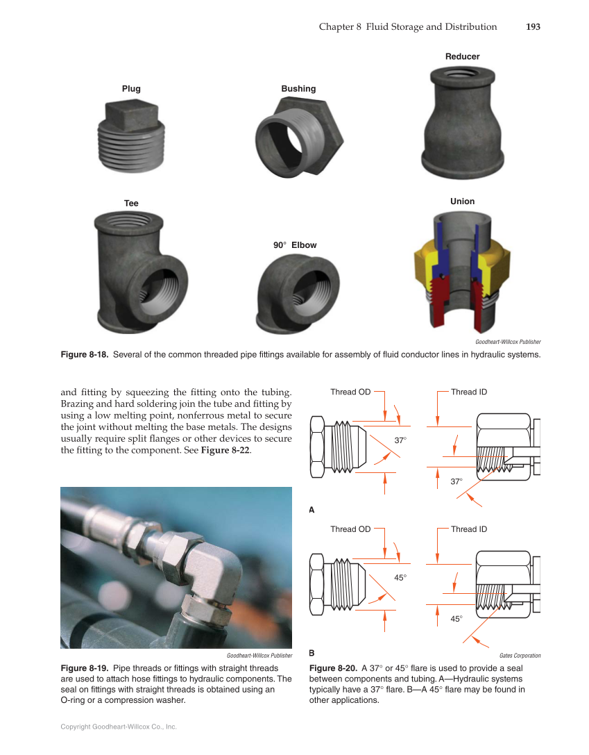 Fluid Power: Hydraulics and Pneumatics, 3rd Edition page 193