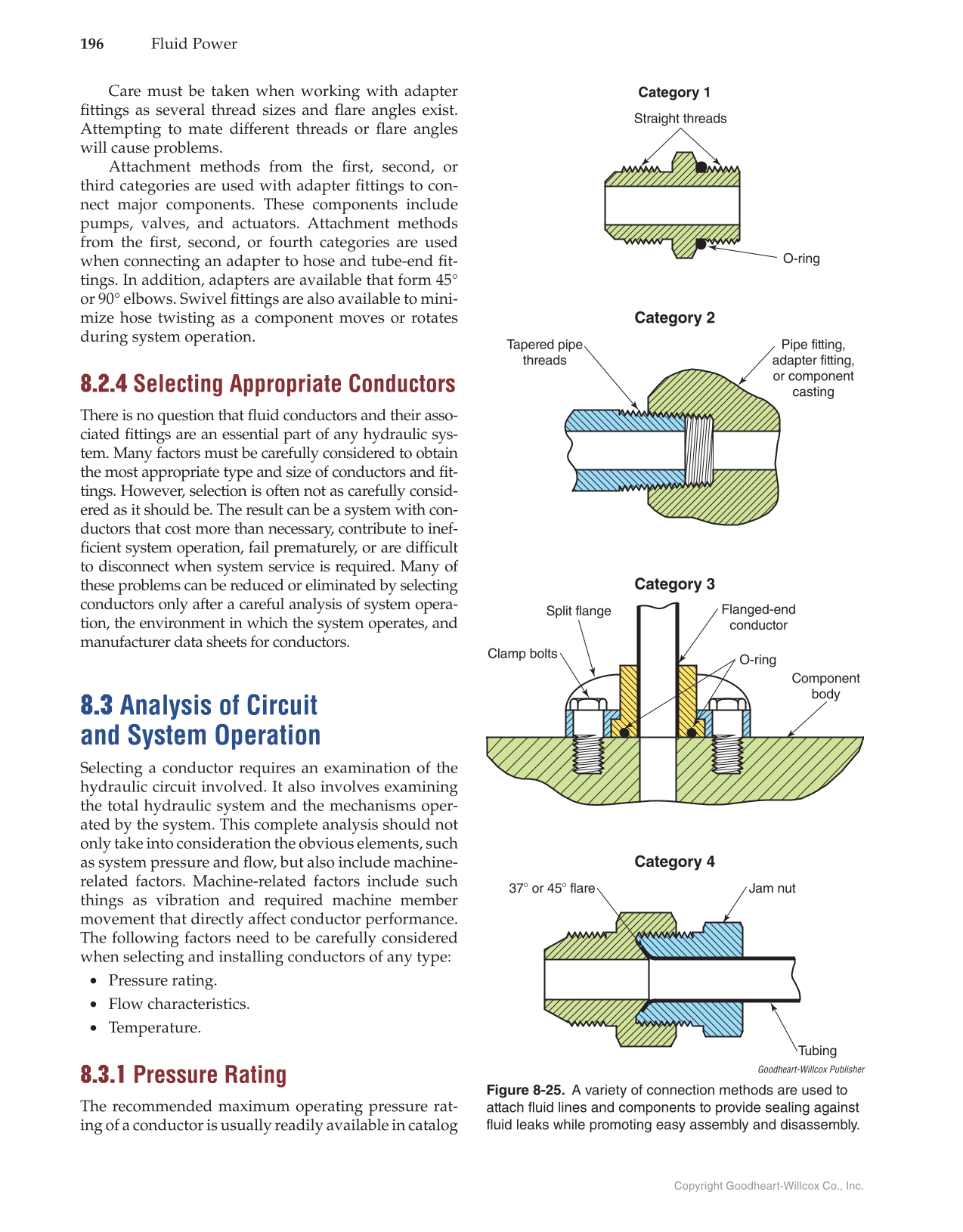 Fluid Power: Hydraulics and Pneumatics, 3rd Edition page 196