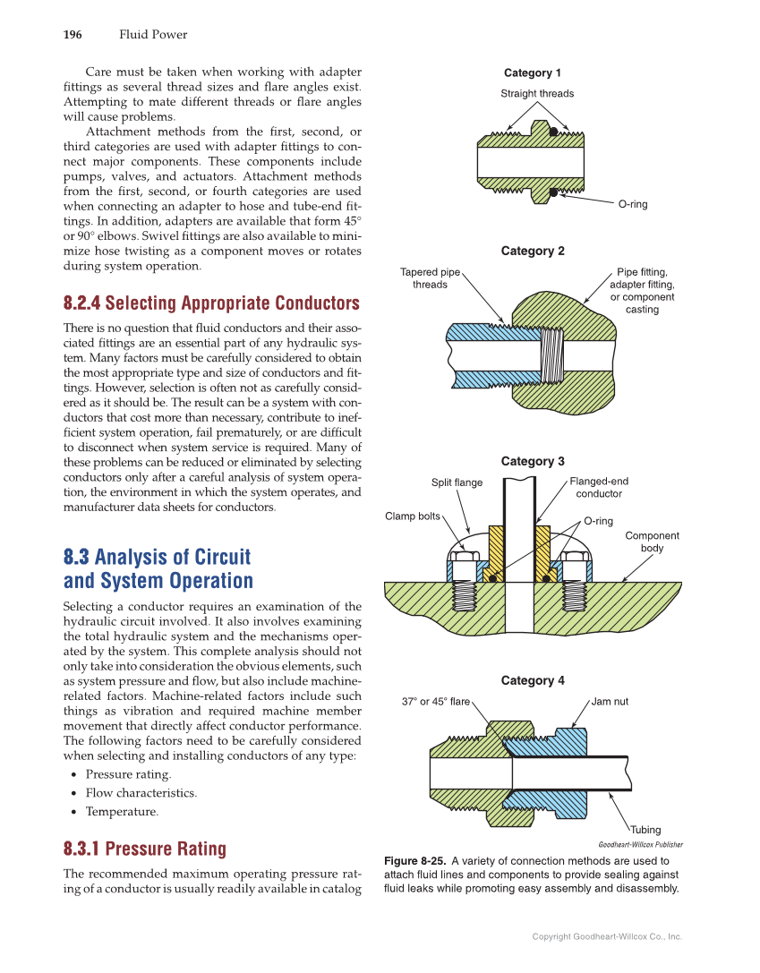 Fluid Power: Hydraulics and Pneumatics, 3rd Edition page 196