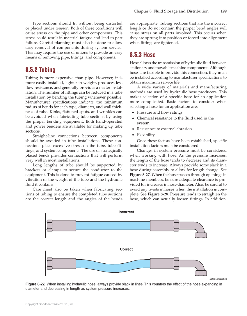 Fluid Power: Hydraulics and Pneumatics, 3rd Edition page 199