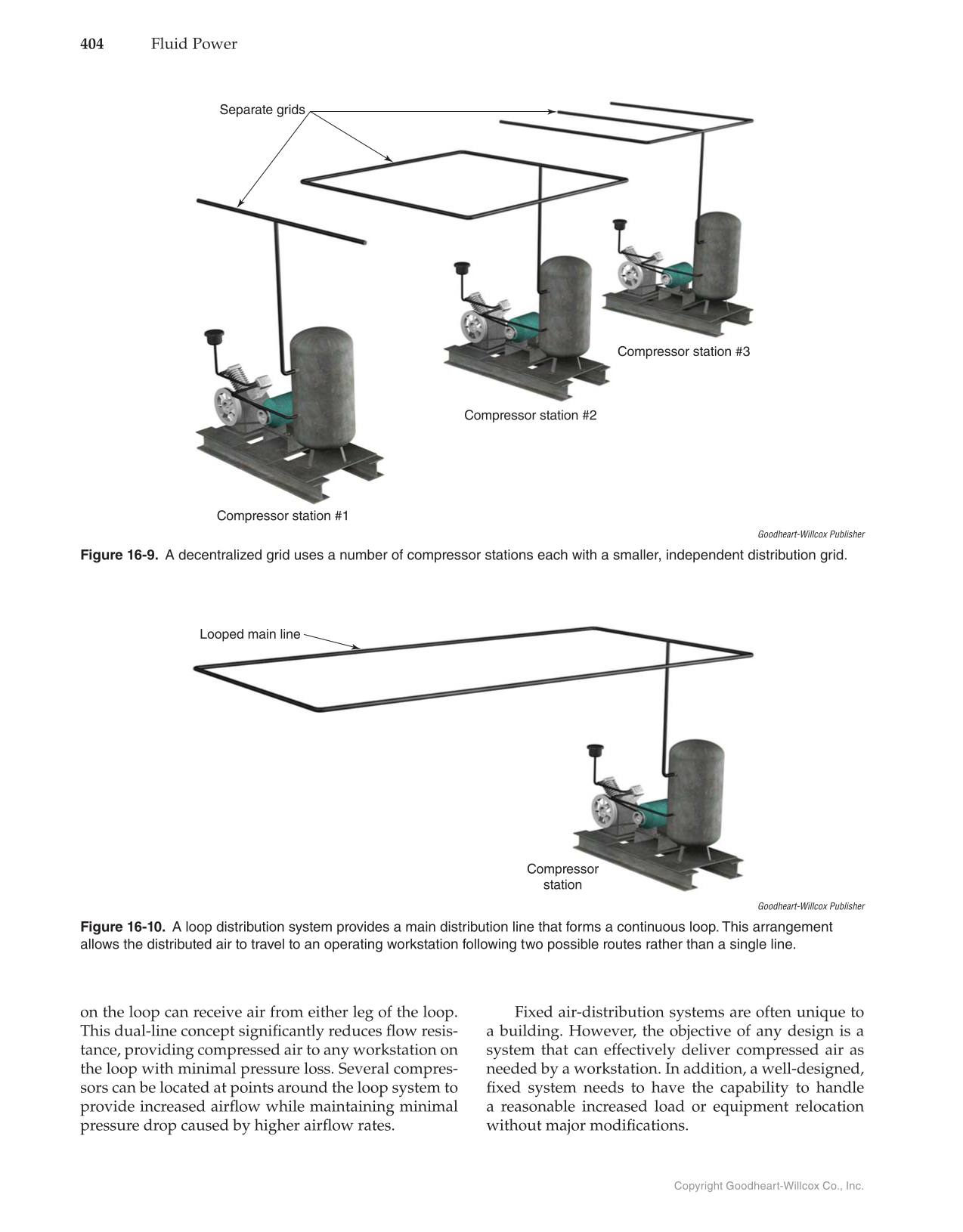 Fluid Power: Hydraulics and Pneumatics, 3rd Edition page 404