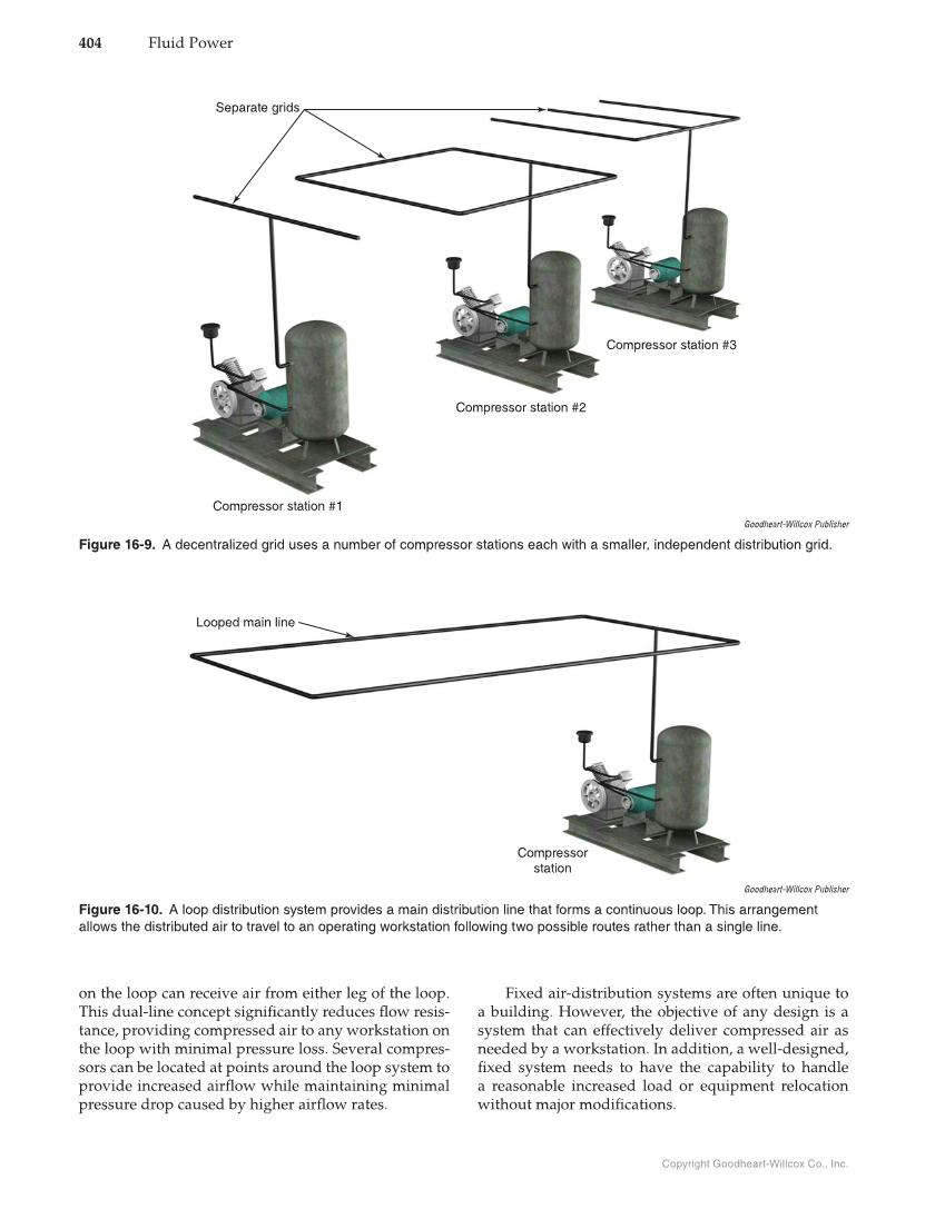 Fluid Power: Hydraulics and Pneumatics, 3rd Edition page 404