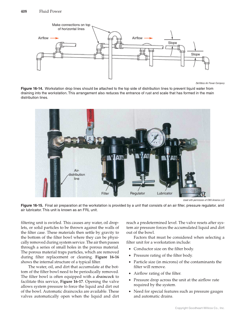 Fluid Power: Hydraulics and Pneumatics, 3rd Edition page 408