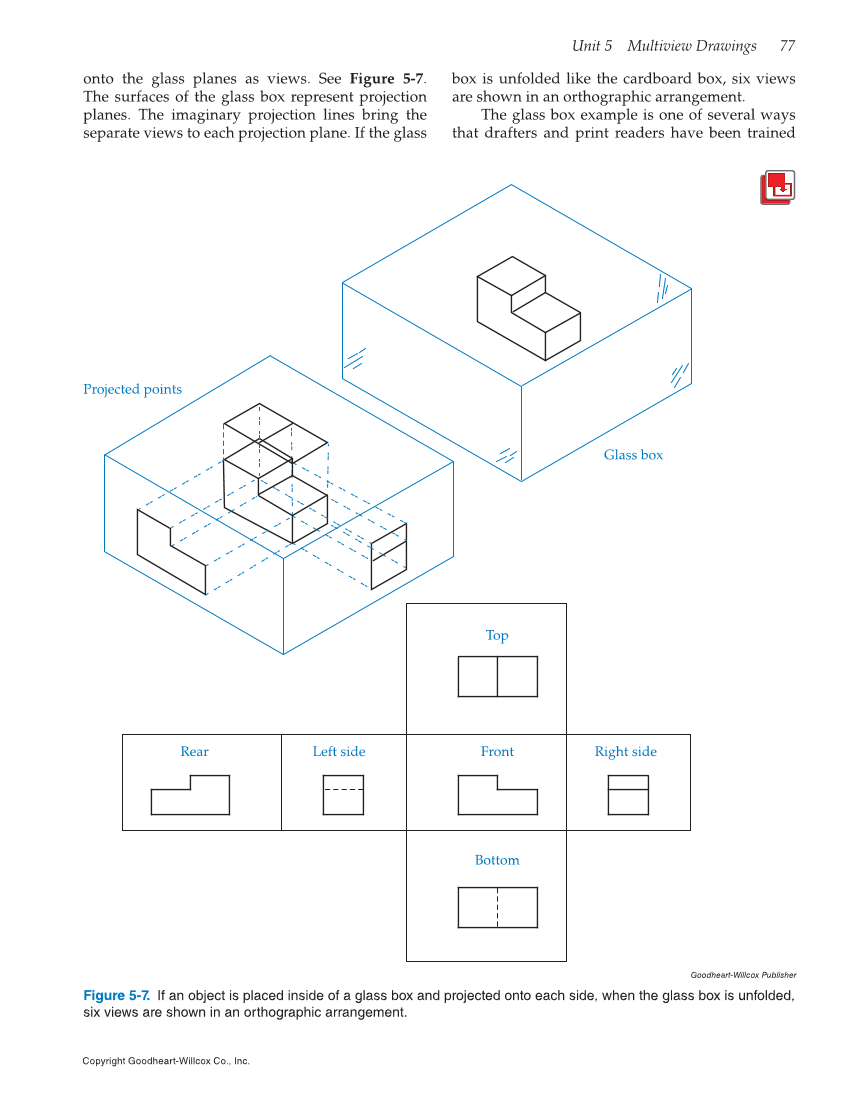 Print Reading for Industry, 10th Edition page 77