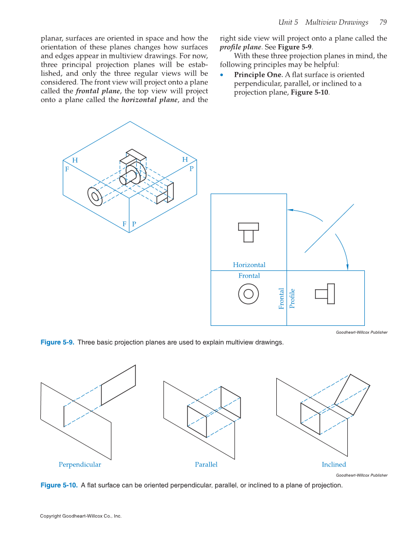 Print Reading for Industry, 10th Edition page 79