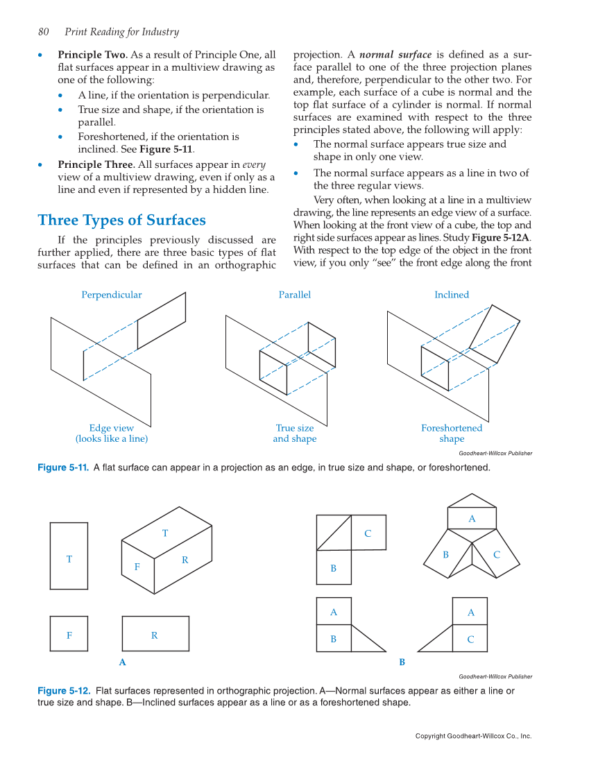 Print Reading for Industry, 10th Edition page 80