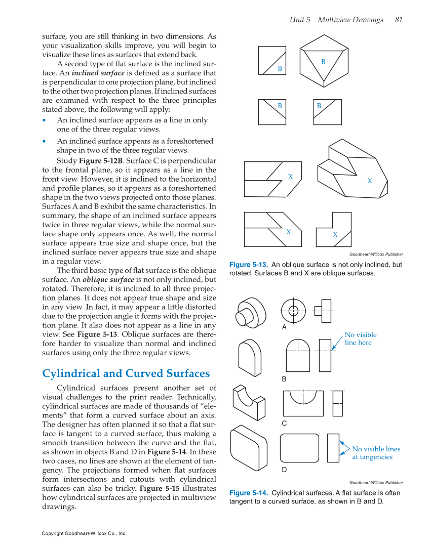 Print Reading for Industry, 10th Edition page 81
