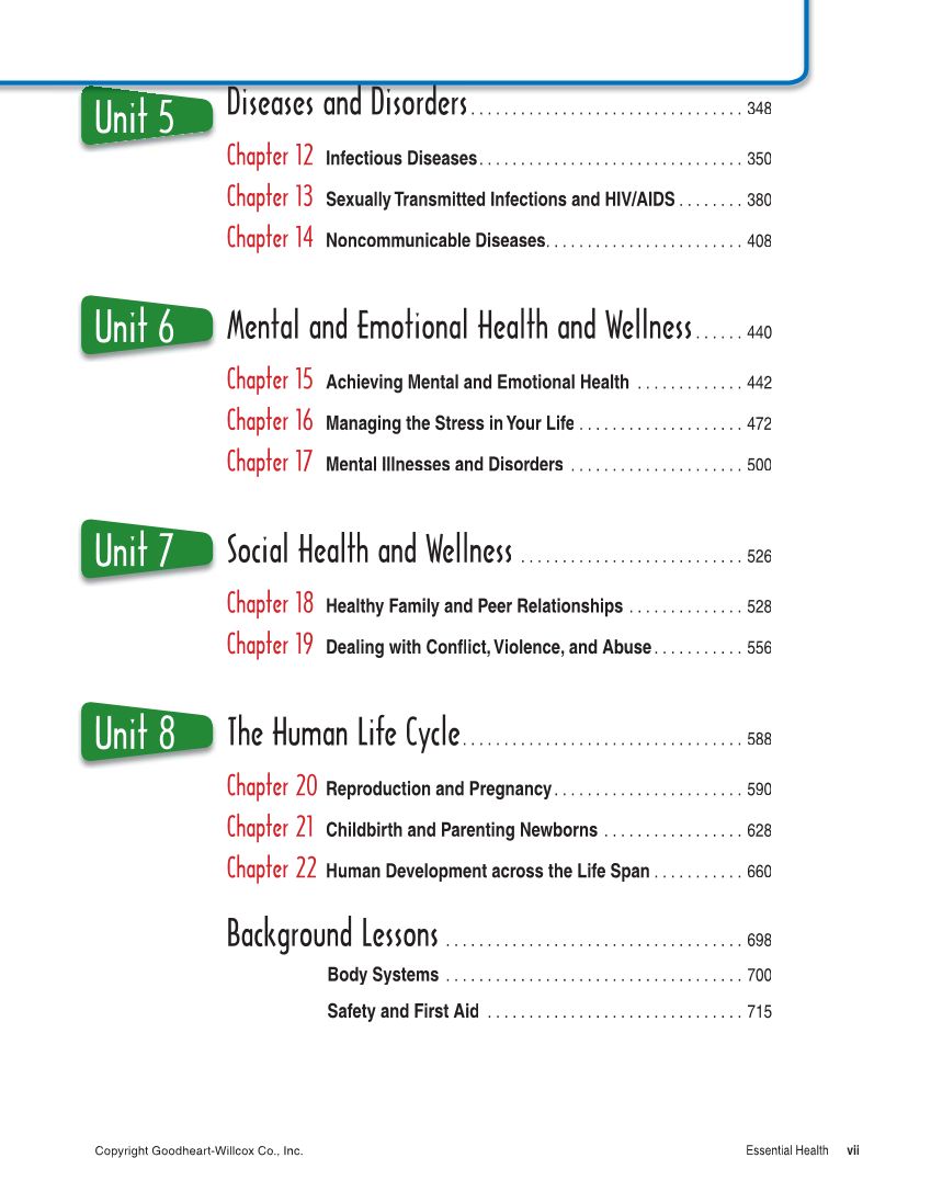 Essential Health, 2nd Edition page vii