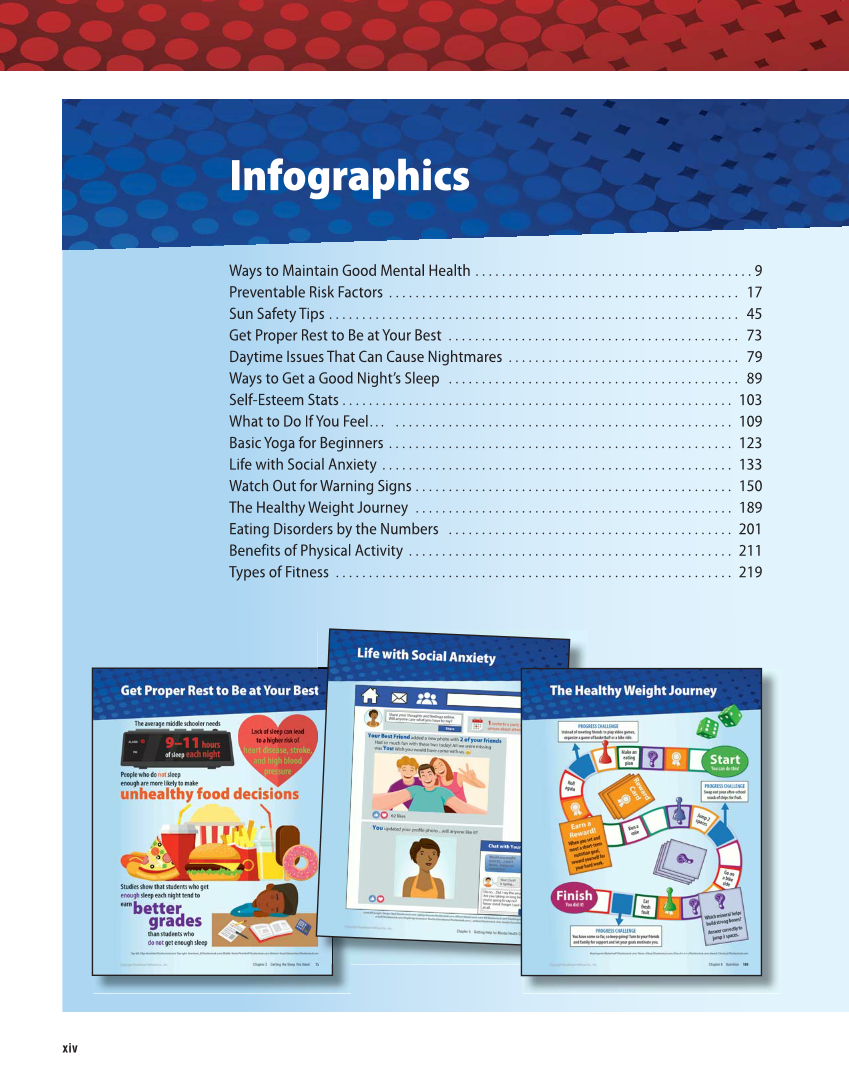 Essential Health Skills for Middle School, 1st Edition page xiv