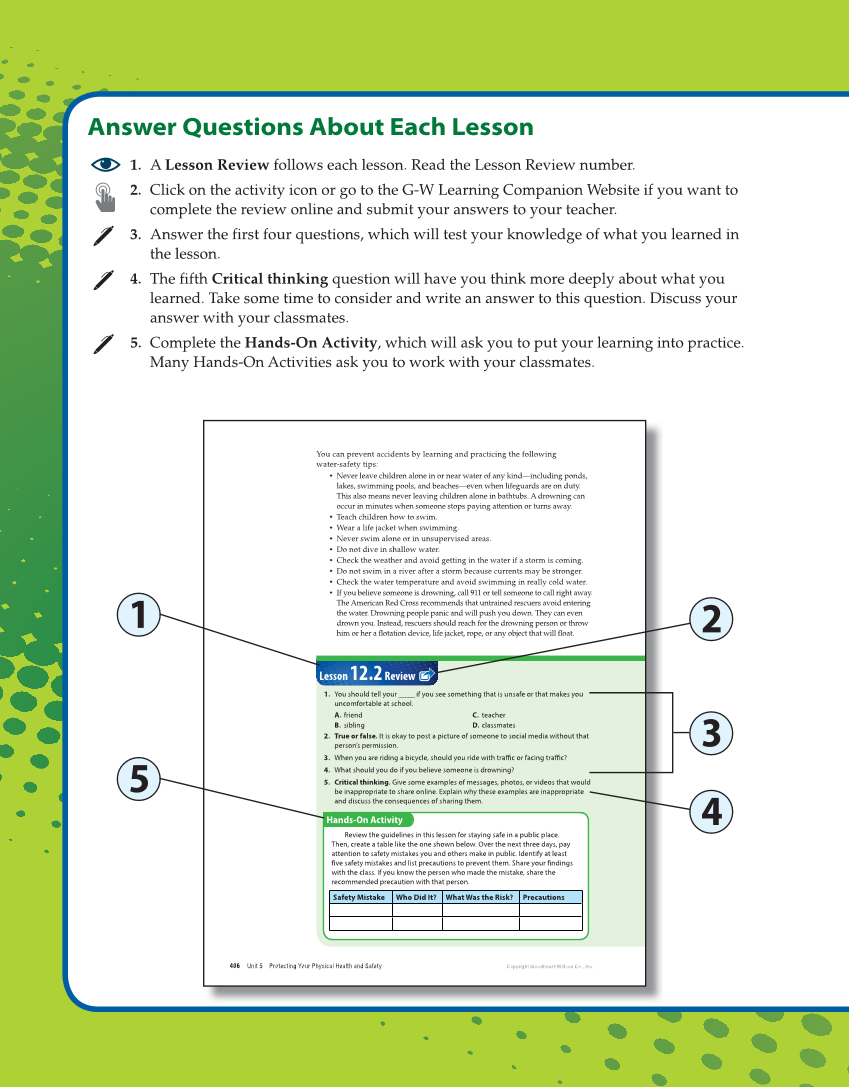 Essential Health Skills for Middle School, 1st Edition page W6