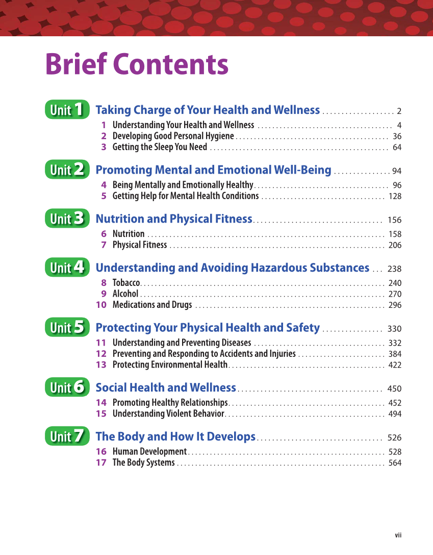 Essential Health Skills for Middle School, 1st Edition page vii