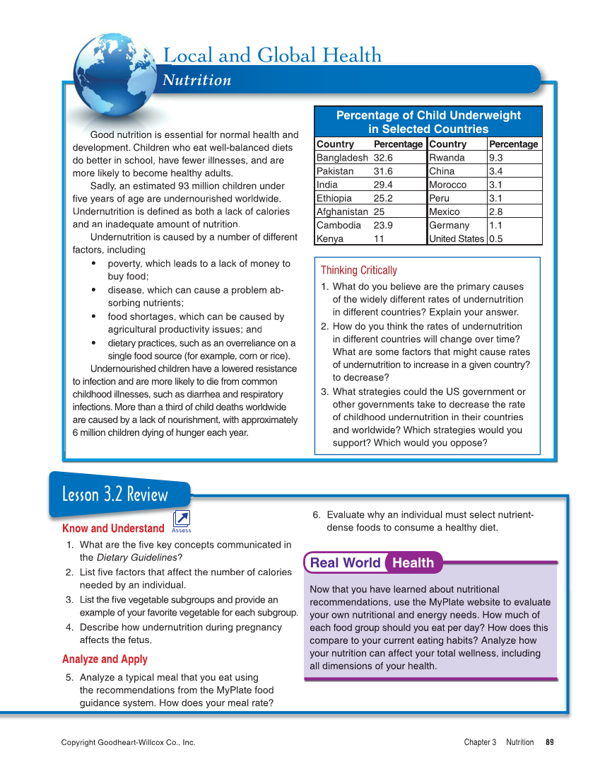 Comprehensive Health, 2nd Edition page 89