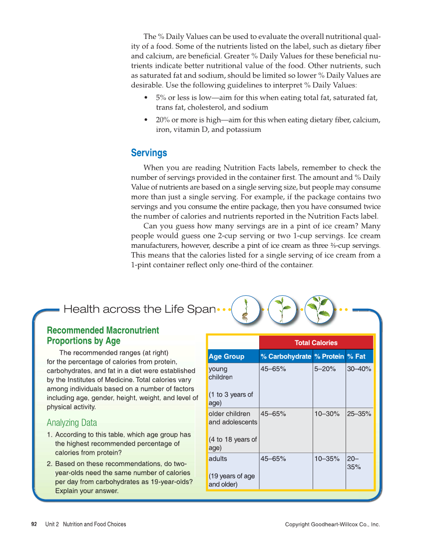 Comprehensive Health, 2nd Edition page 92