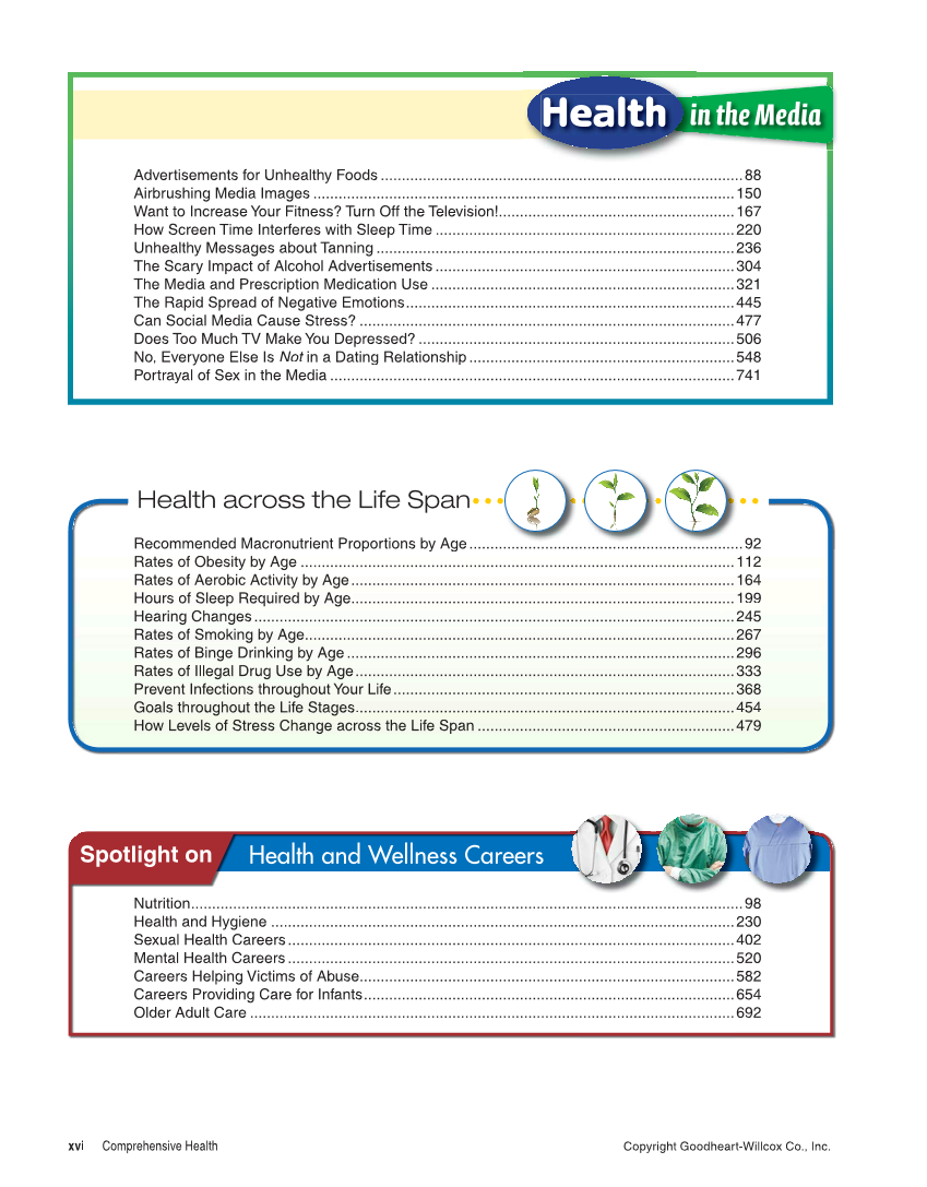 Comprehensive Health, 2nd Edition page xvi