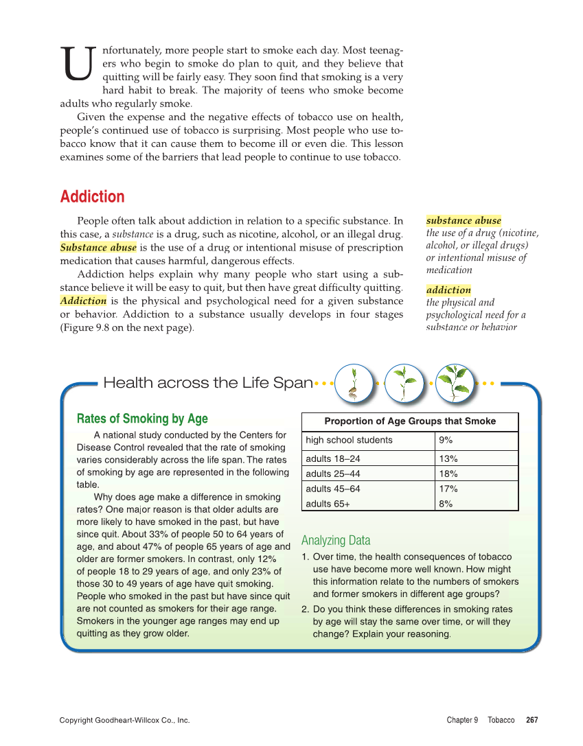 Comprehensive Health, 2nd Edition page 267