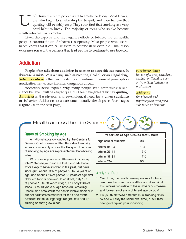 Comprehensive Health, 2nd Edition page 267