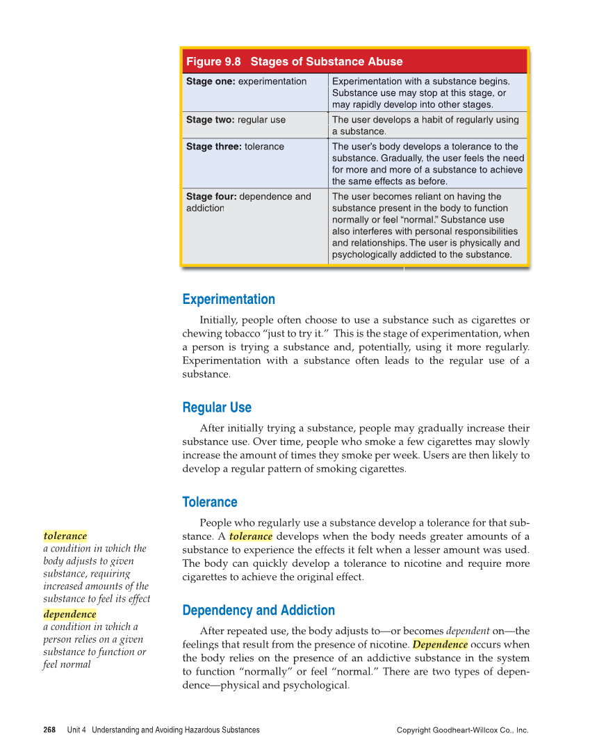 Comprehensive Health, 2nd Edition page 268