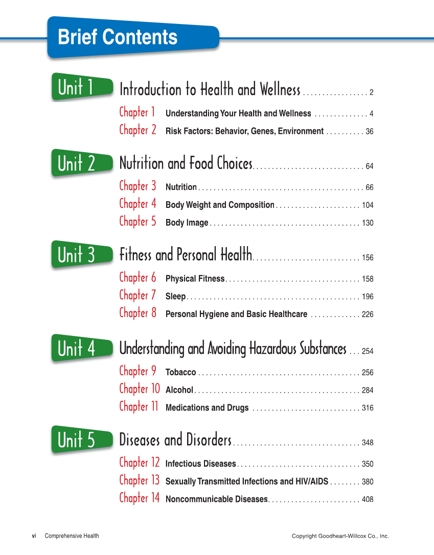 Comprehensive Health, 2nd Edition page vi