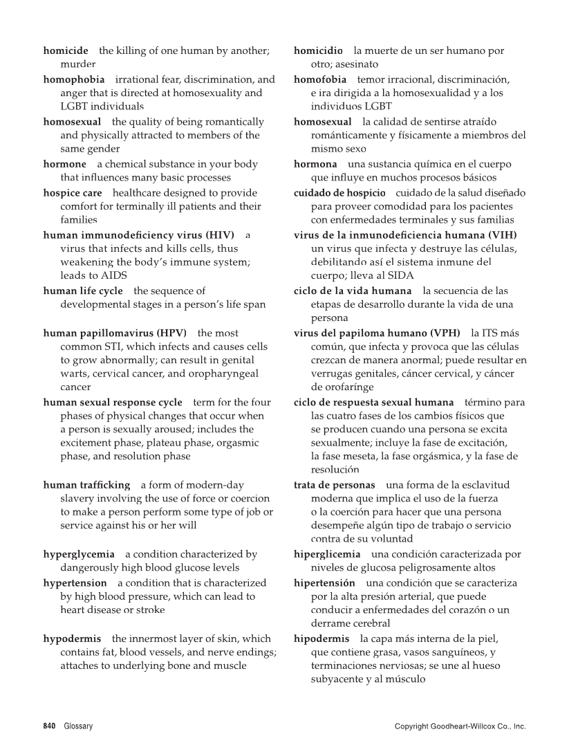 Comprehensive Health, 2nd Edition page 840