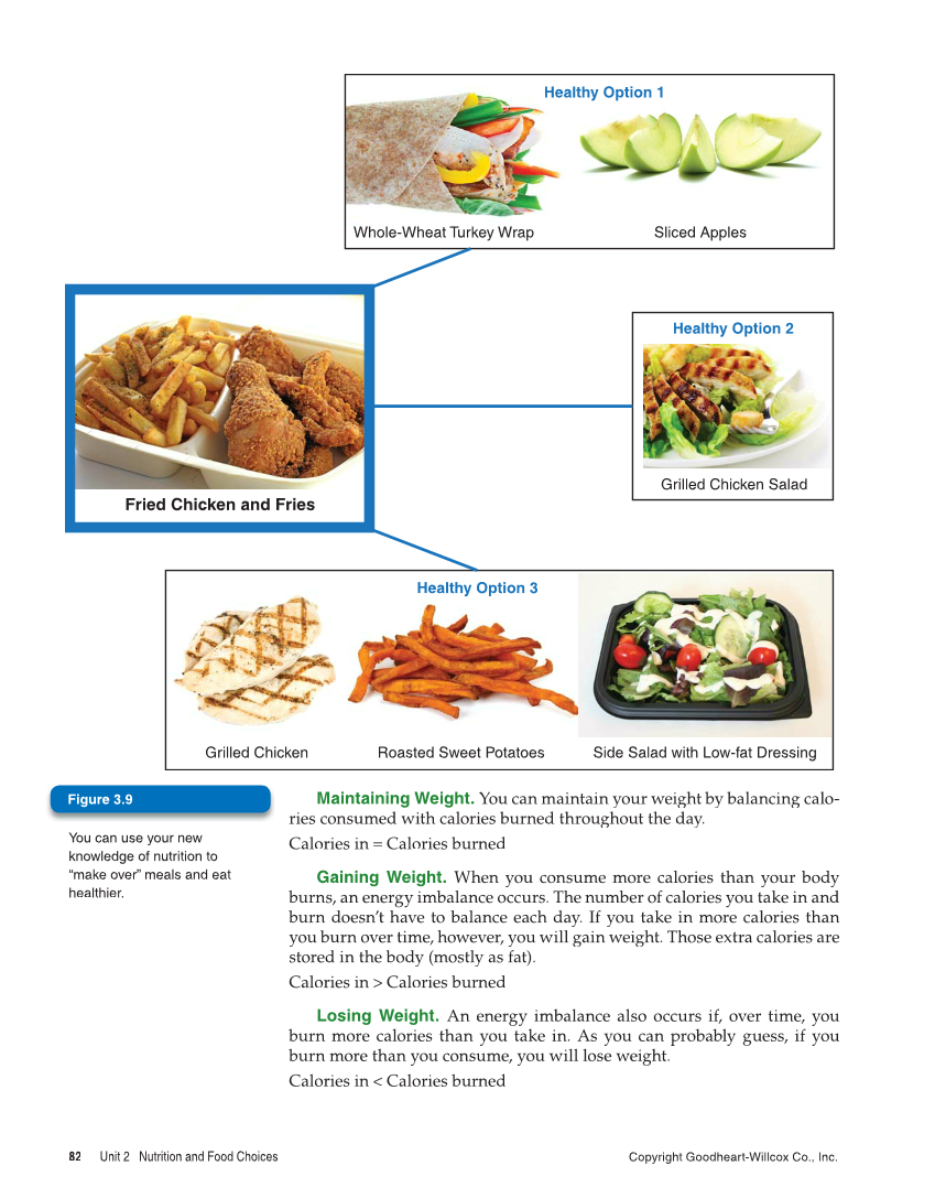 Comprehensive Health, 2nd Edition page 82