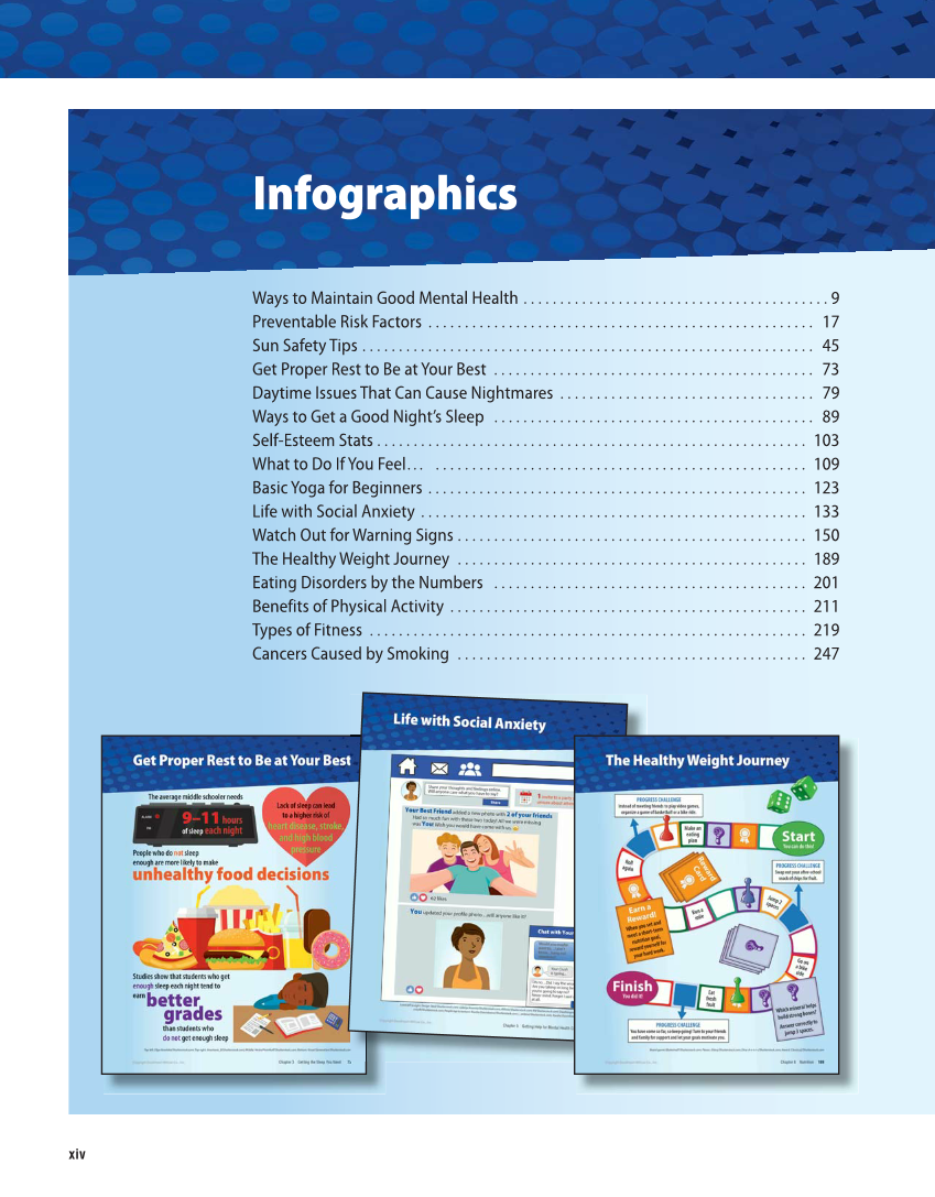 Comprehensive Health Skills for Middle School, 1st Edition page xiv