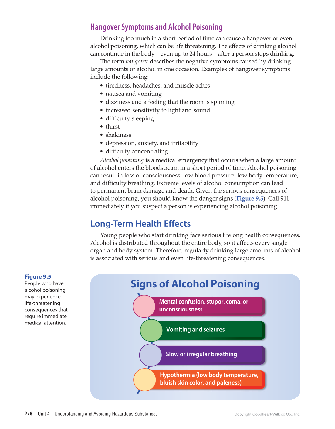 Comprehensive Health Skills for Middle School, 1st Edition page 276