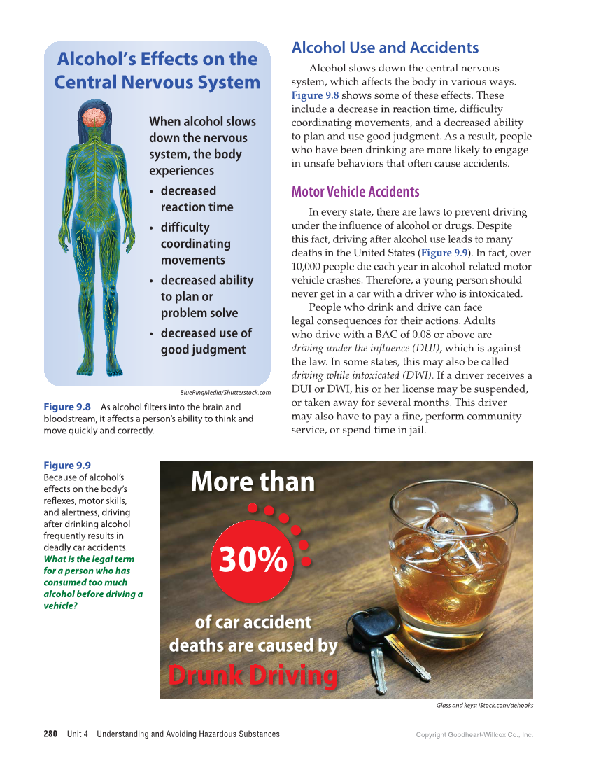 Comprehensive Health Skills for Middle School, 1st Edition page 280