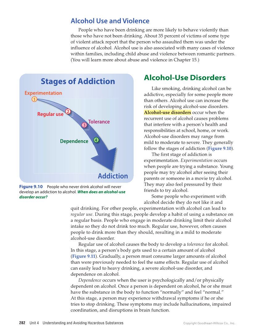 Comprehensive Health Skills for Middle School, 1st Edition page 282