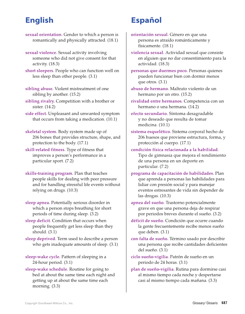 Comprehensive Health Skills for Middle School, 1st Edition page 687