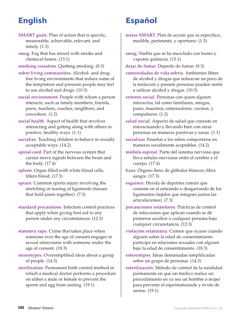 Comprehensive Health Skills for Middle School, 1st Edition page 688