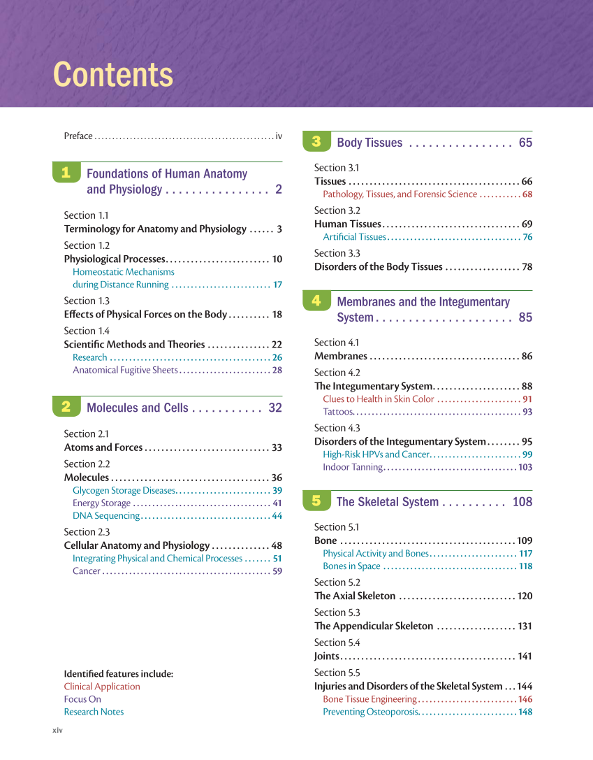 Anatomy & Physiology Essentials, 1st Edition page xiv