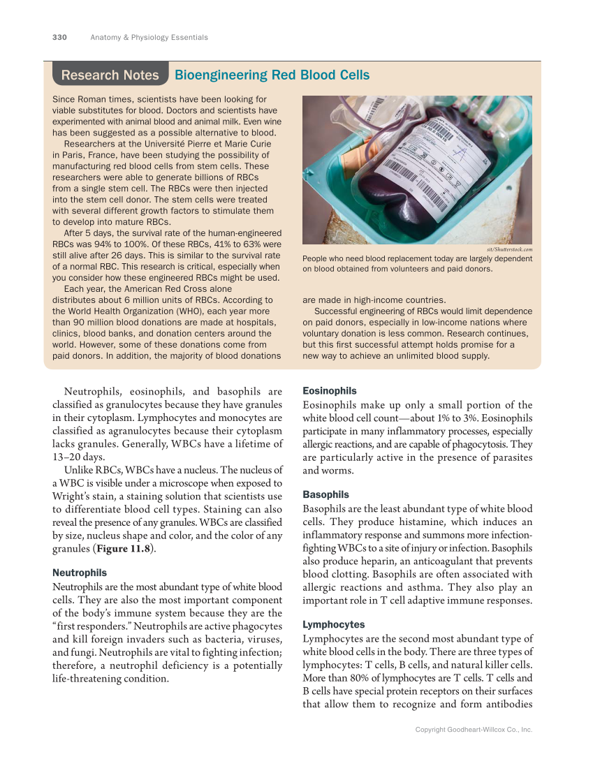 Anatomy & Physiology Essentials, 1st Edition page 330