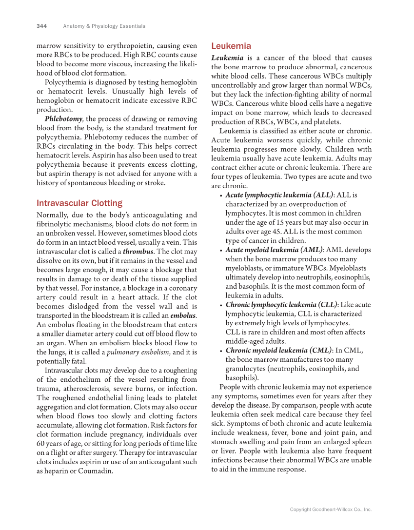 Anatomy & Physiology Essentials, 1st Edition page 344