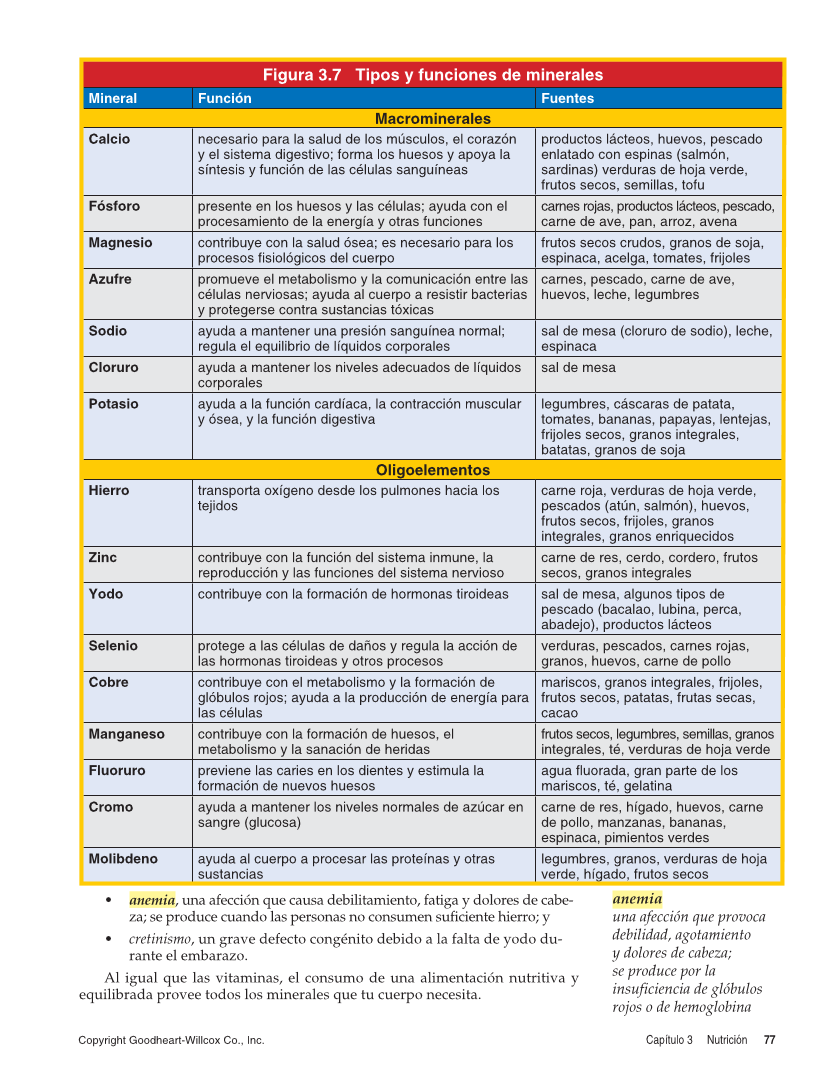 Salud integral, Segunda edición page 77