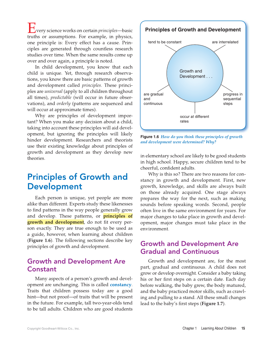 Child Development: Early Stages Through Age 12, 9th Edition page 15