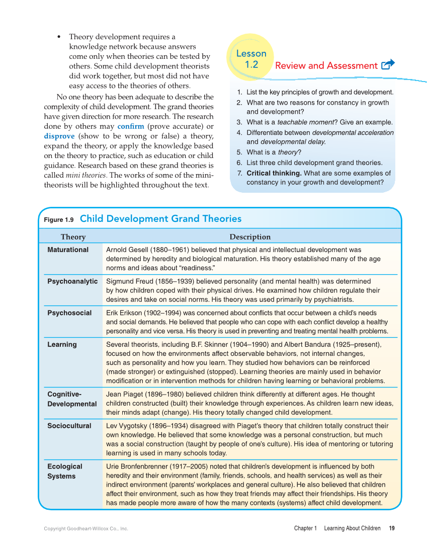 Child Development: Early Stages Through Age 12, 9th Edition page 19
