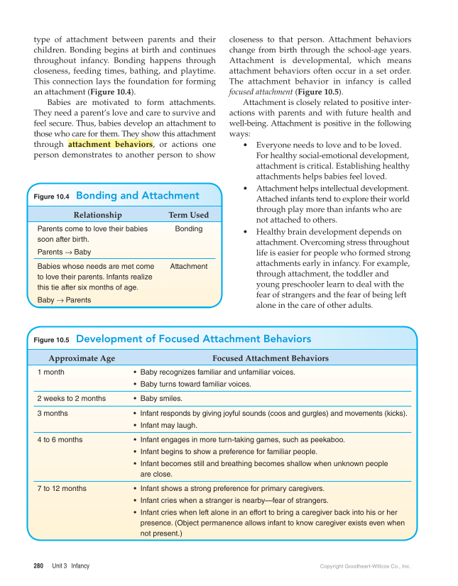 Child Development: Early Stages Through Age 12, 9th Edition page 280