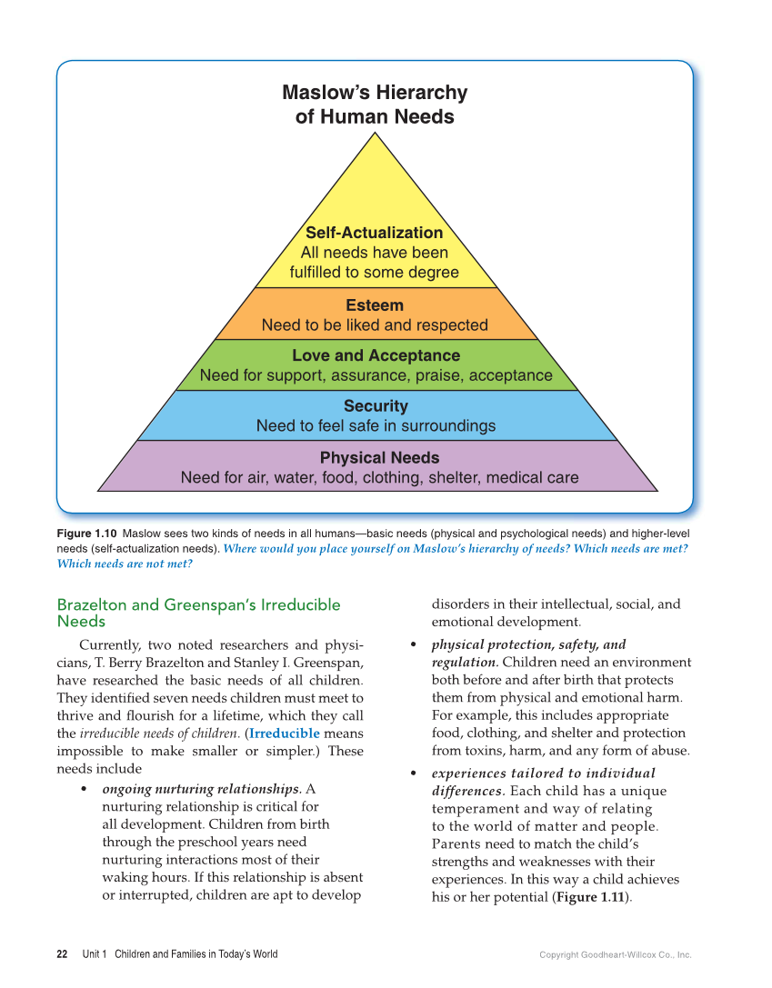 Child Development: Early Stages Through Age 12, 9th Edition page 22