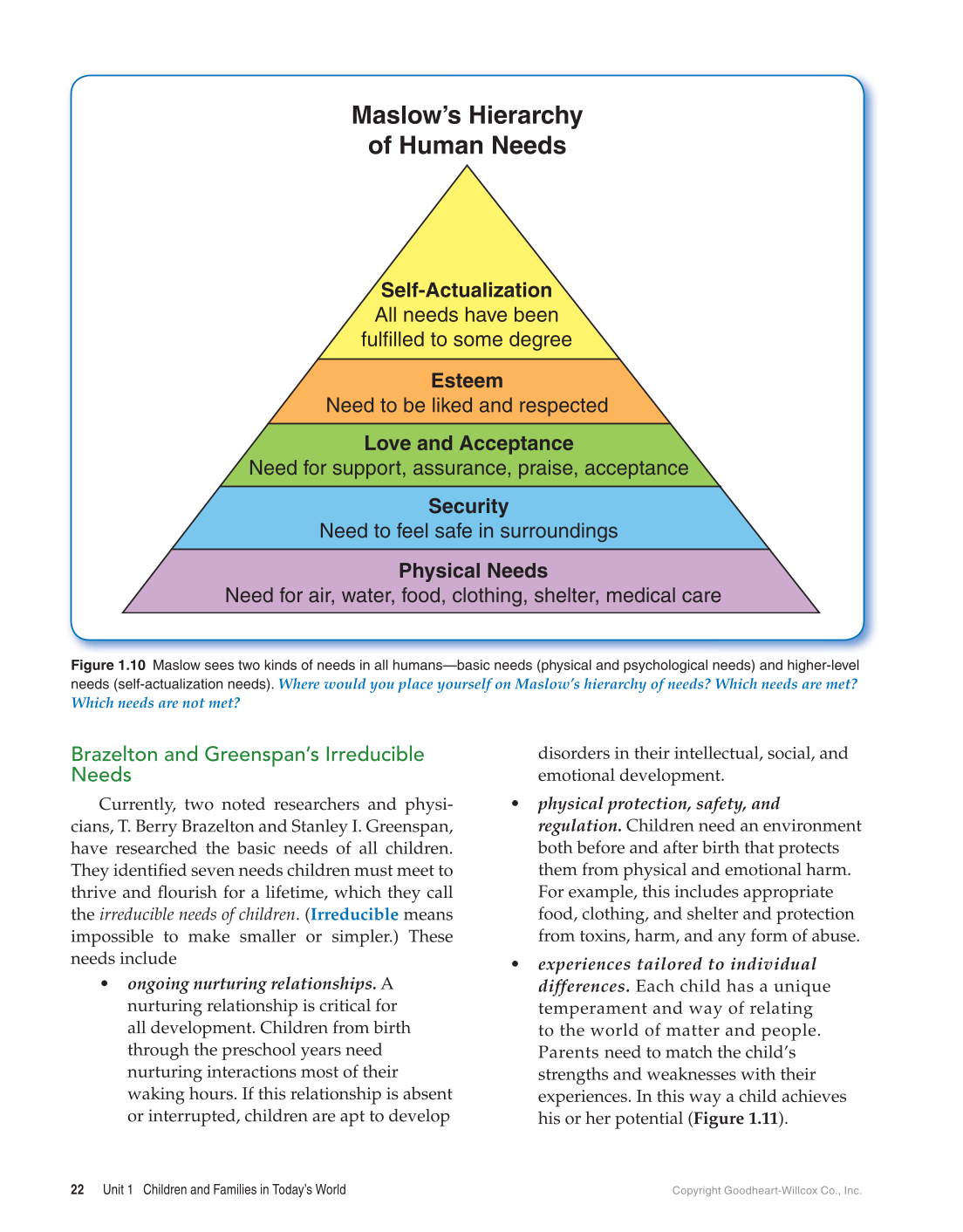 Child Development: Early Stages Through Age 12, 9th Edition page 22