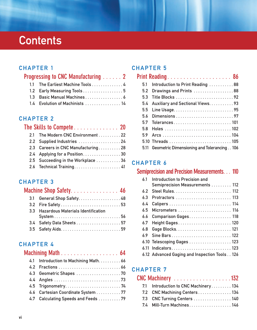 CNC Manufacturing Technology, 1st Edition page vi