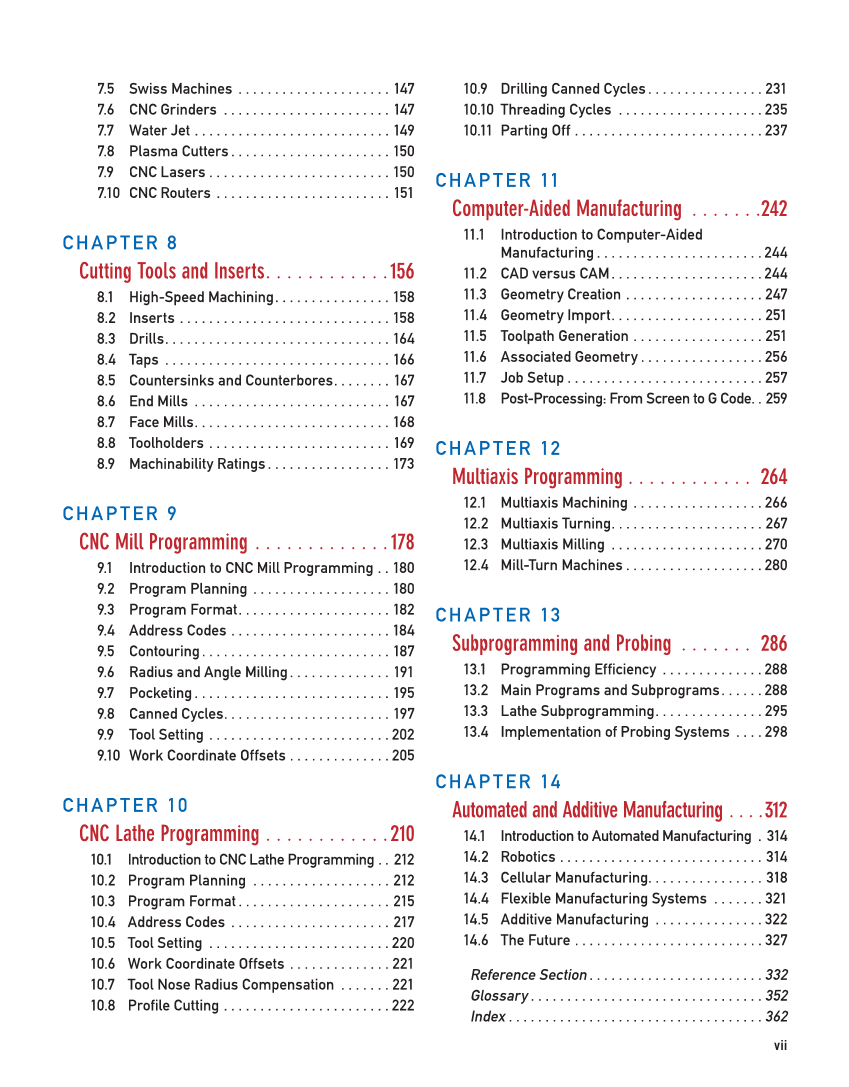 CNC Manufacturing Technology, 1st Edition page vii