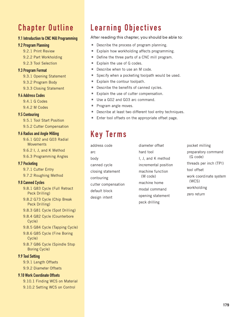 CNC Manufacturing Technology, 1st Edition page 179