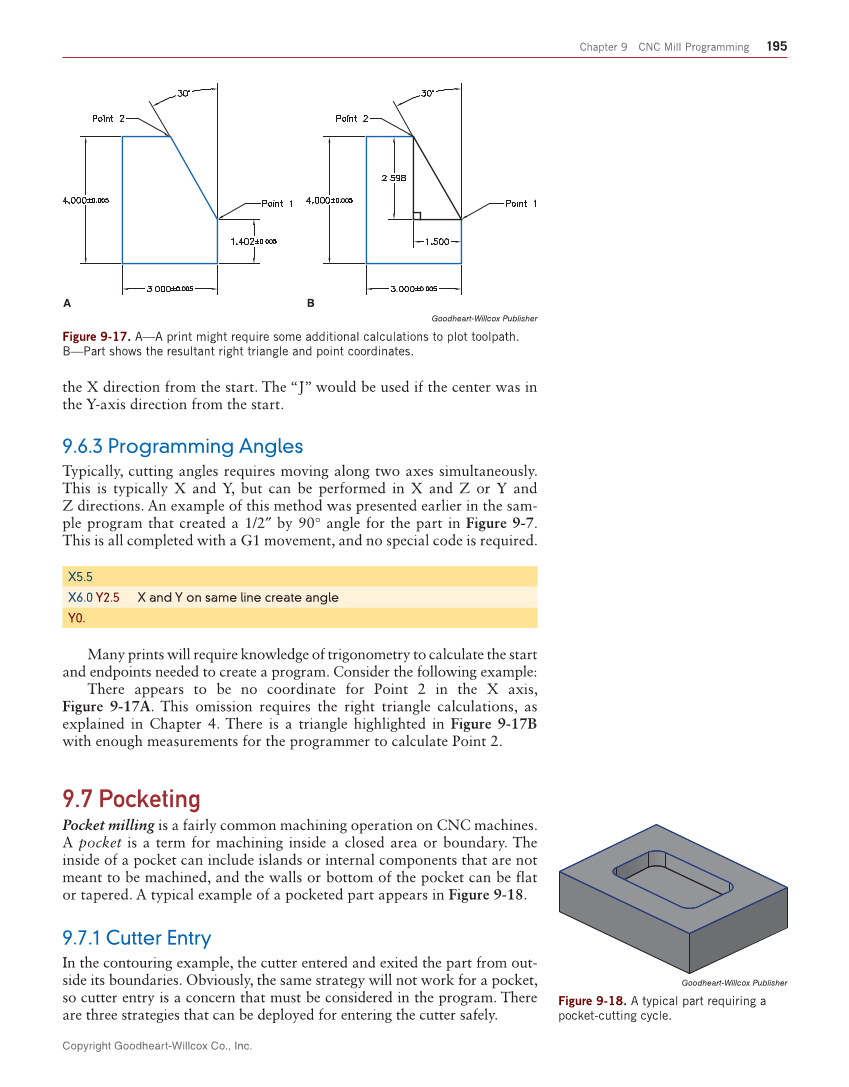 CNC Manufacturing Technology, 1st Edition page 195