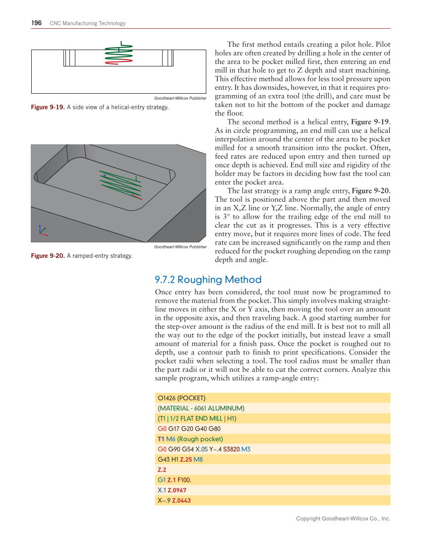CNC Manufacturing Technology, 1st Edition page 196