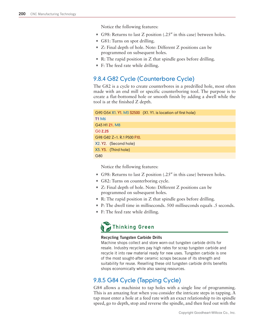 CNC Manufacturing Technology, 1st Edition page 200