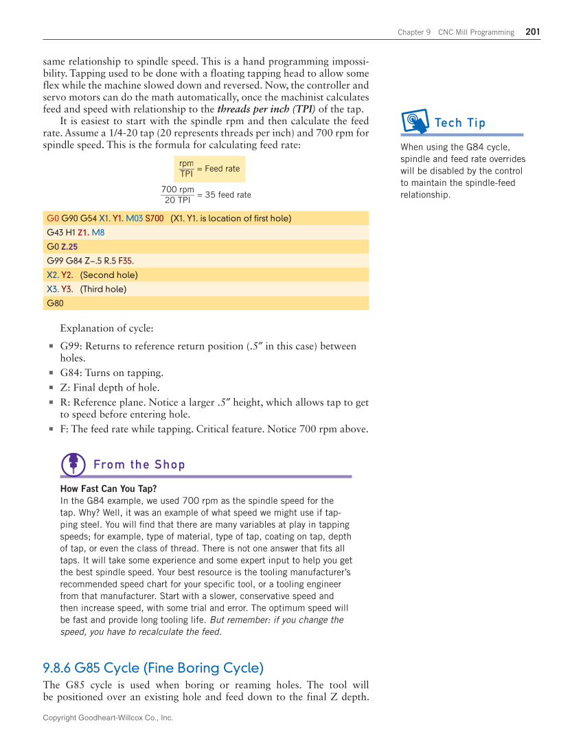 CNC Manufacturing Technology, 1st Edition page 201