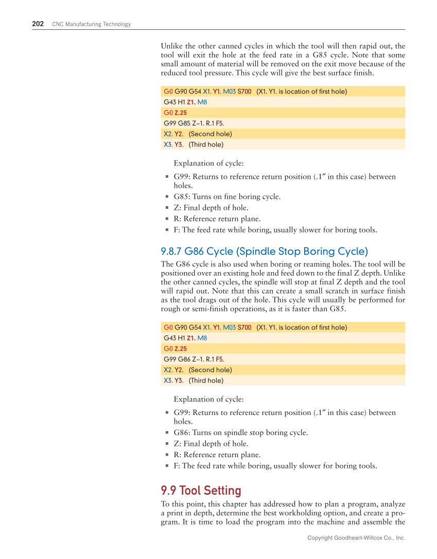 CNC Manufacturing Technology, 1st Edition page 202